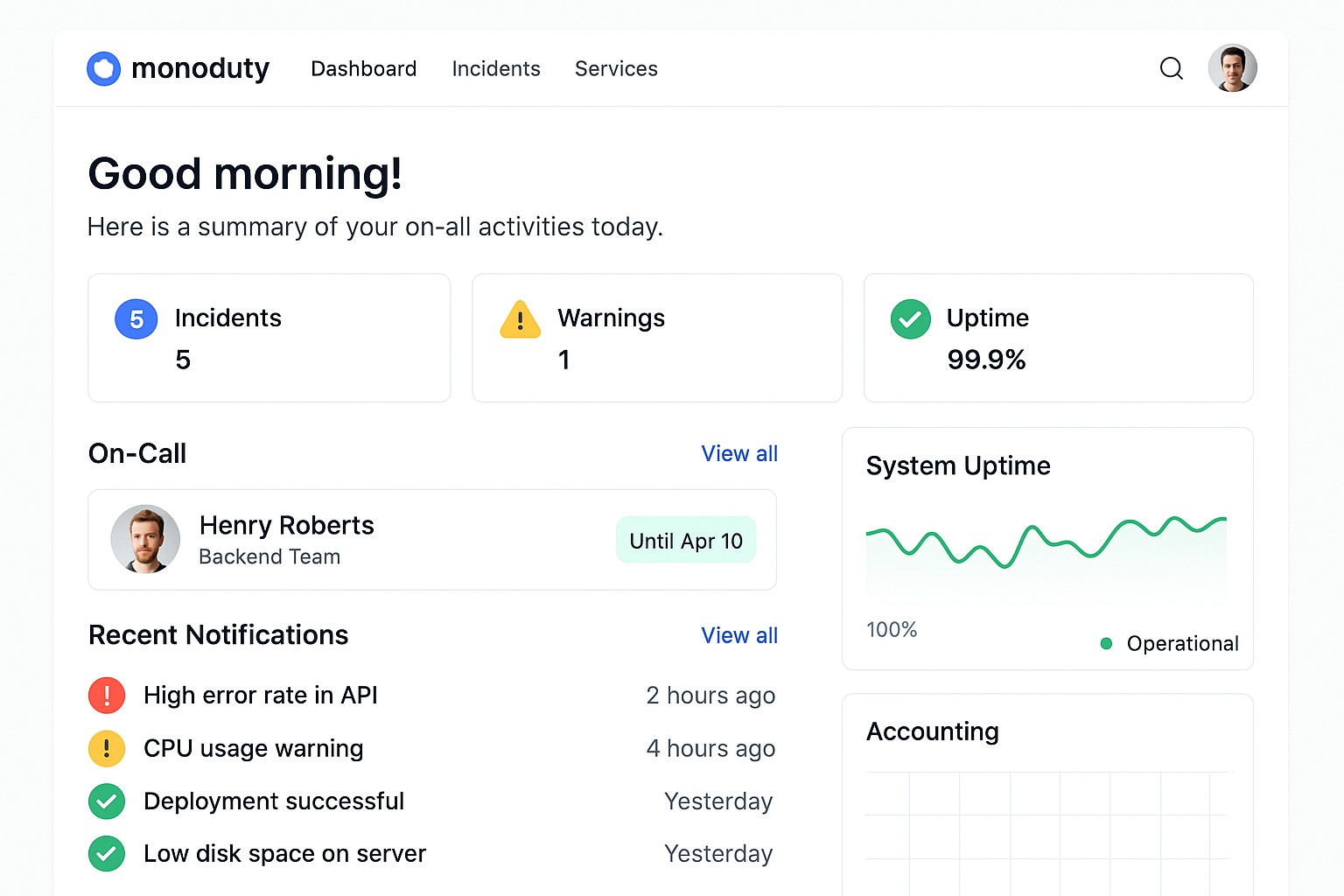 Monoduty Dashboard Preview